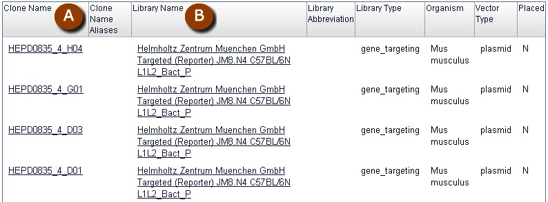 Figure 5. . Screenshot of results returned from an Entrez query of Clone DB (("gene targeting"[Library Type]) AND mouse[Organism]).