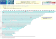 Figure 8. . Genome Browser showing pha002914.