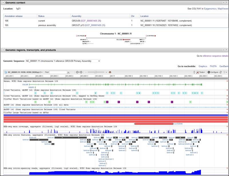 Figure 6. . Genomic context and Genomic regions, transcripts, and products sections of the Full Report display.