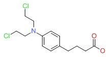 Chlorambucil Chemical Structure