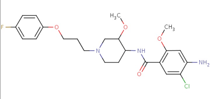 Cisapride Chemical Structure