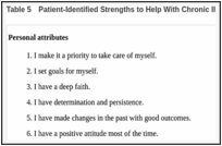 Table 5. Patient-Identified Strengths to Help With Chronic Illness, Behavior Change, or Life Events.