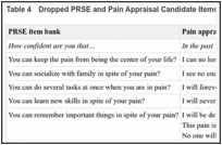 Table 4. Dropped PRSE and Pain Appraisal Candidate Items.