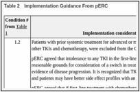 Table 2. Implementation Guidance From pERC.