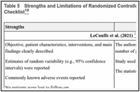 Table 5. Strengths and Limitations of Randomized Controlled Trial Using the Downs and Black Checklist.