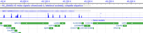 NCBI Sequence Viewer